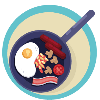 English breakfast