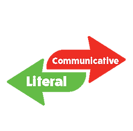 Opposing sides to Translation