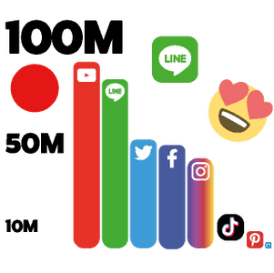 SEO Stats