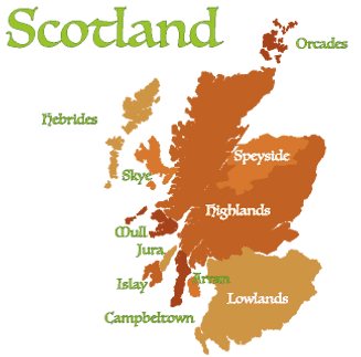 Scotland