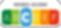Word Score C