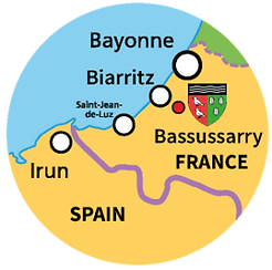 the Basque Country