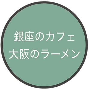 use local keywords