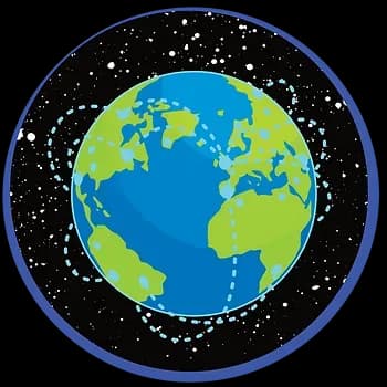 Globalization